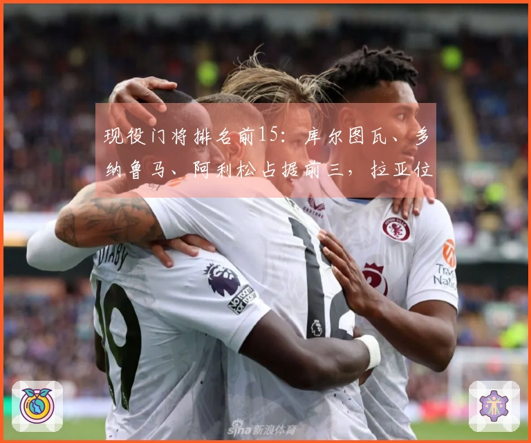 现役门将排名前15：库尔图瓦、多纳鲁马、阿利松占据前三，拉亚位列第七